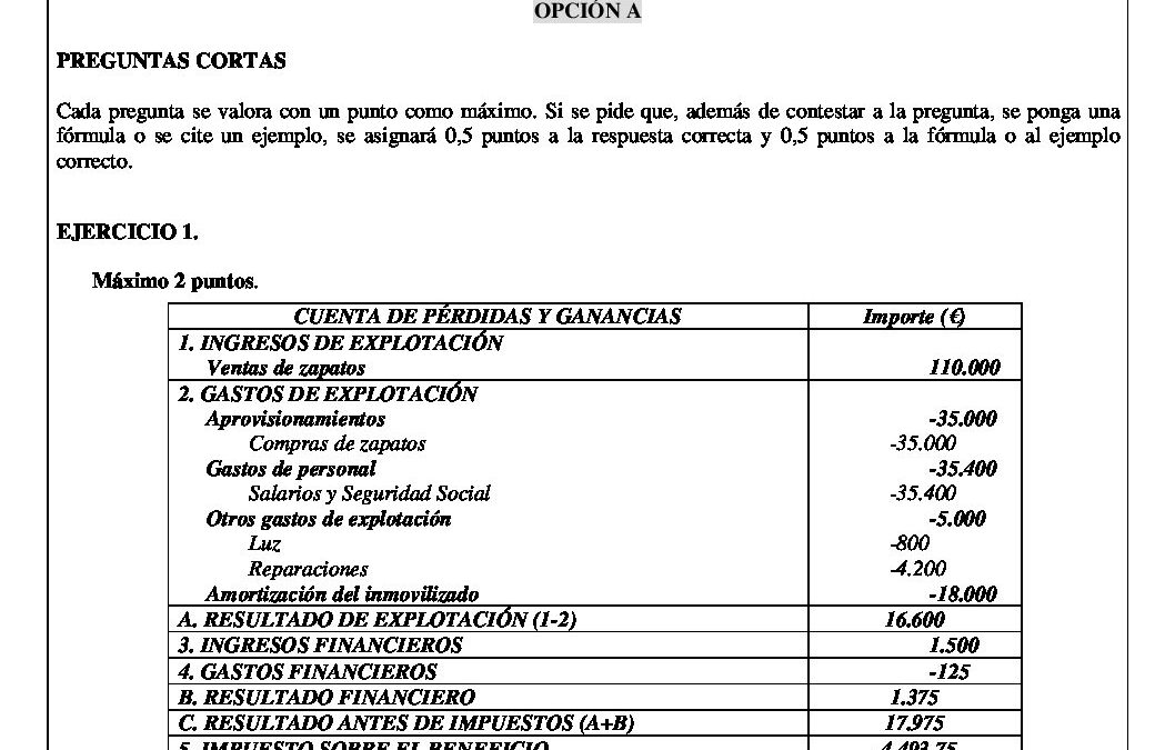 Economía de la empresa – solución