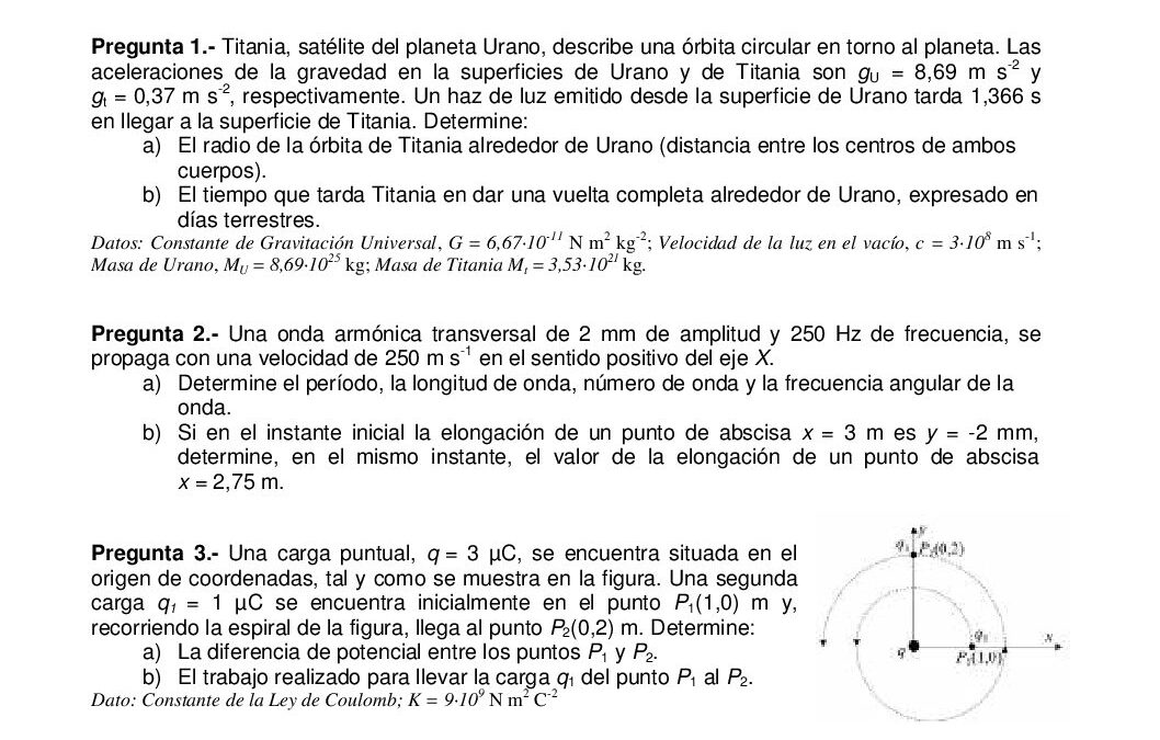 Física – modelo criterios y solución