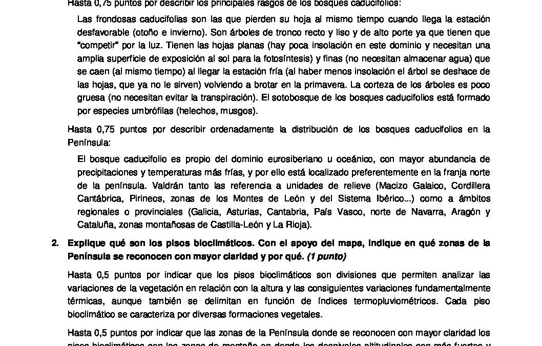 Geografía – solución