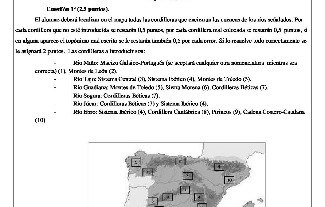 Geografía – solución