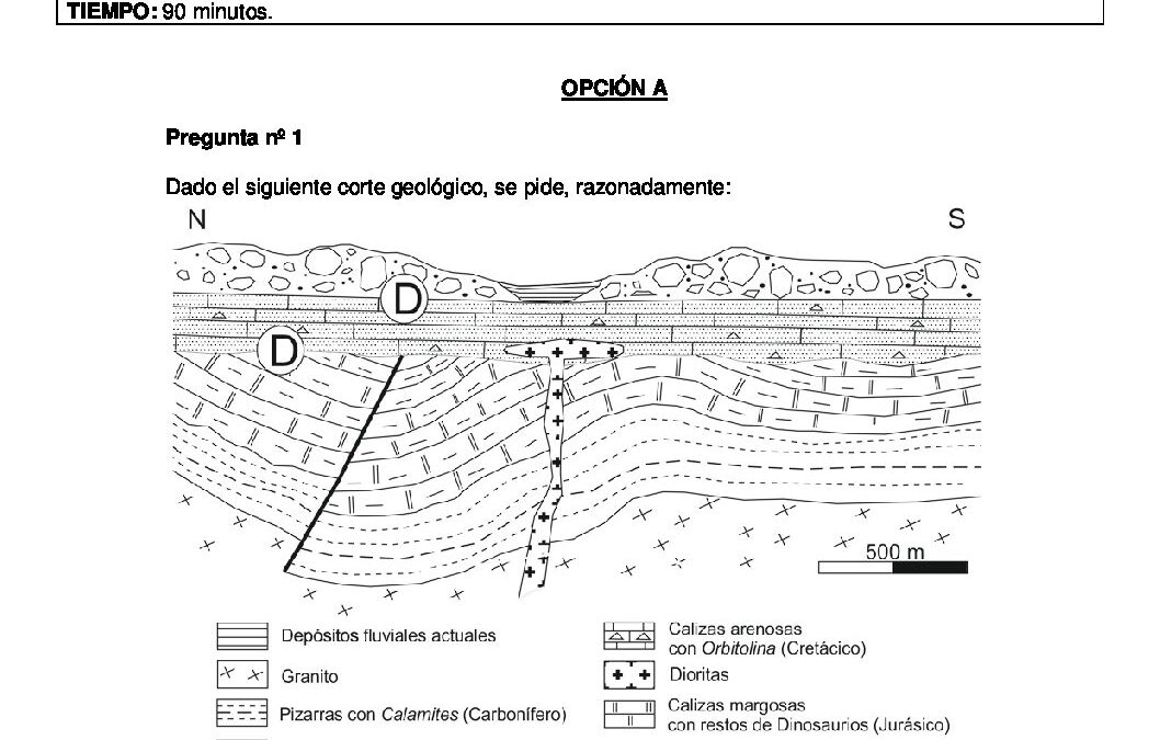Geología – modelo criterios y solución