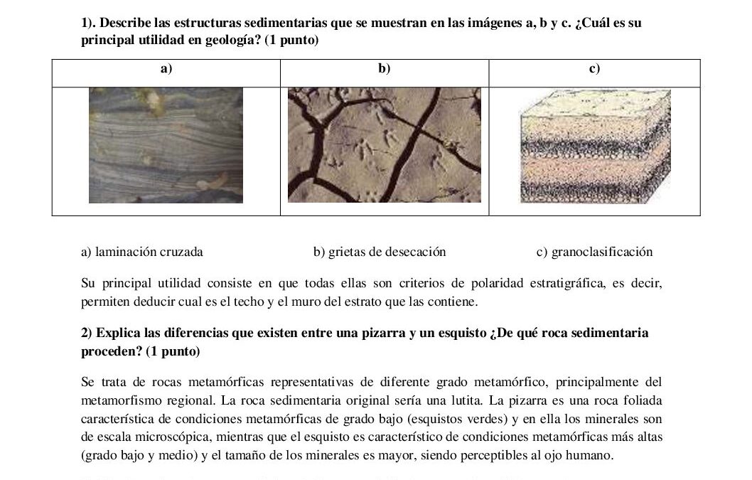 Geología – solución